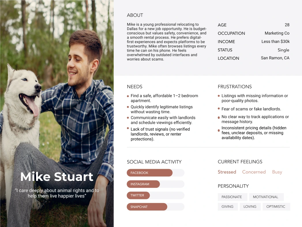 Persona profile for Mike, a property manager